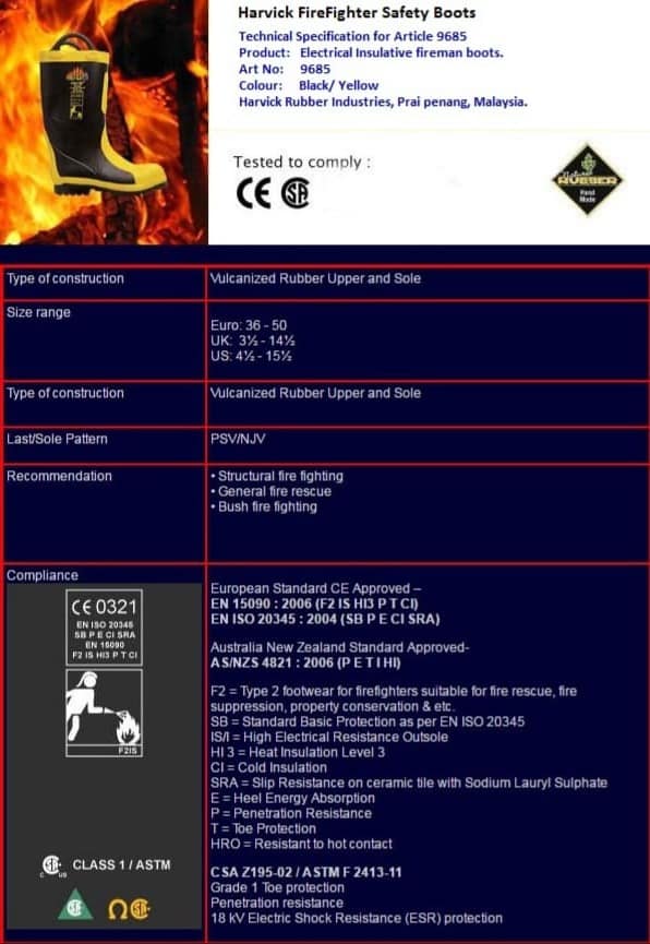 Harvik Safety Boots - Image 2